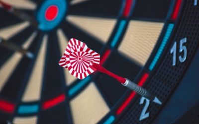 Geschützt: Why You Should Not Forget About Improving Your Skills